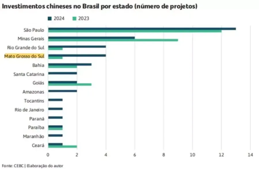 Imagem 2x39y1ivcsqo8